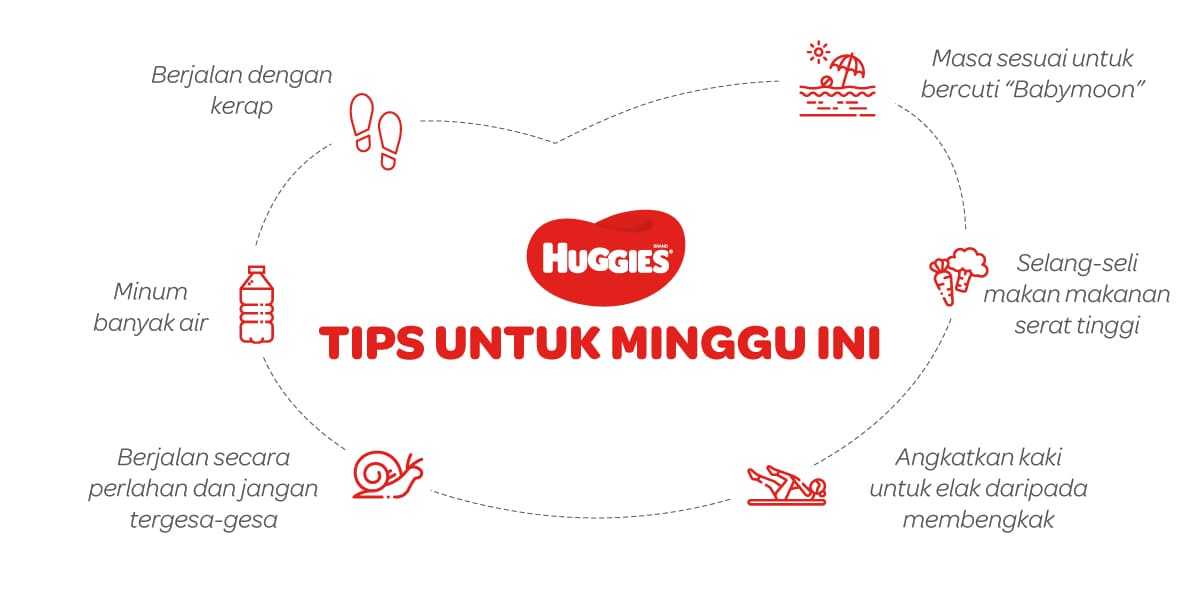 Tips Untuk Mengandung 34 Minggu | Huggies Malaysia